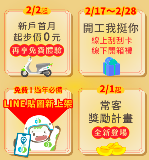 Wemo 優惠