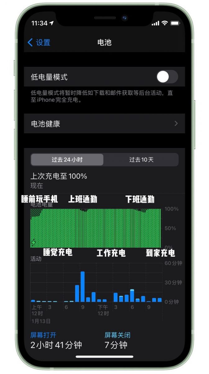 iPhone 12 mini 使用體驗