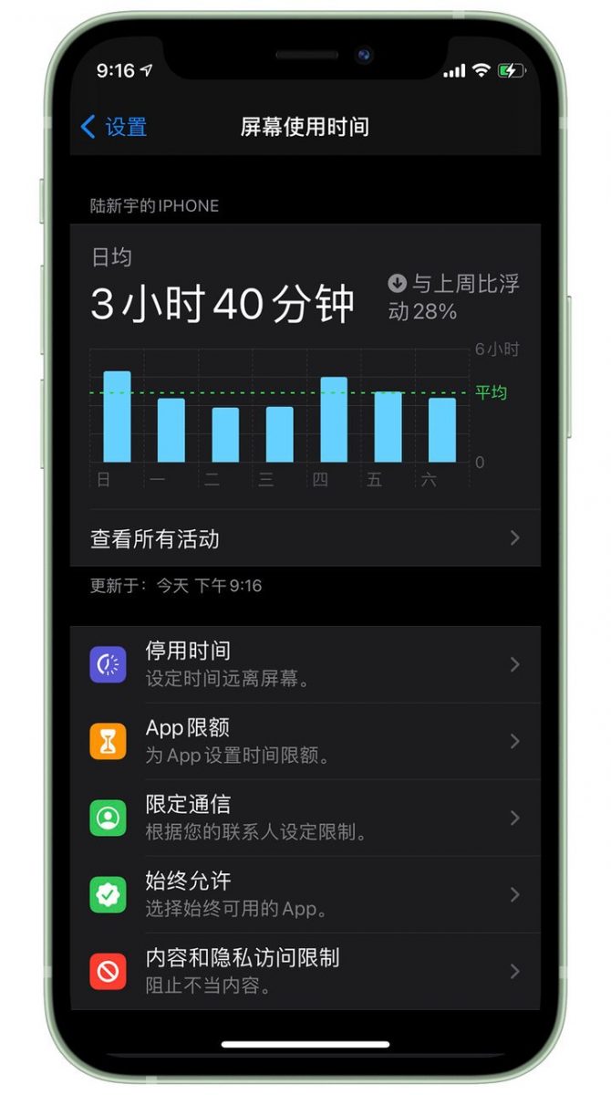 iPhone 12 mini 使用體驗