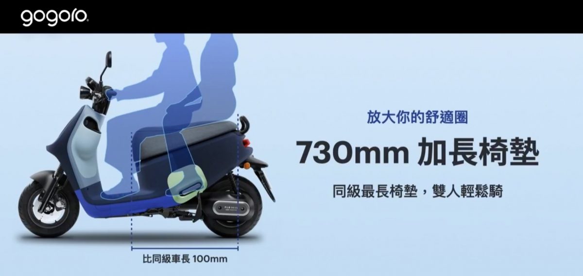 Gogoro 發表會 VIVA MAX