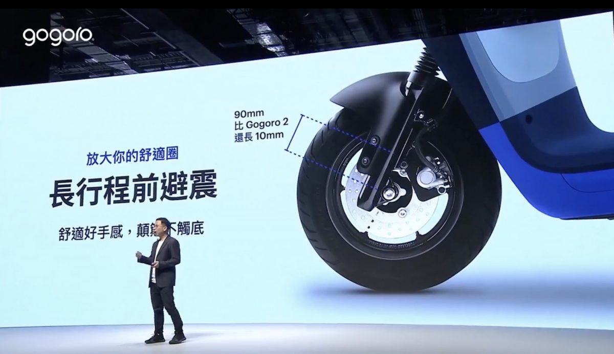 Gogoro 發表會 VIVA MAX
