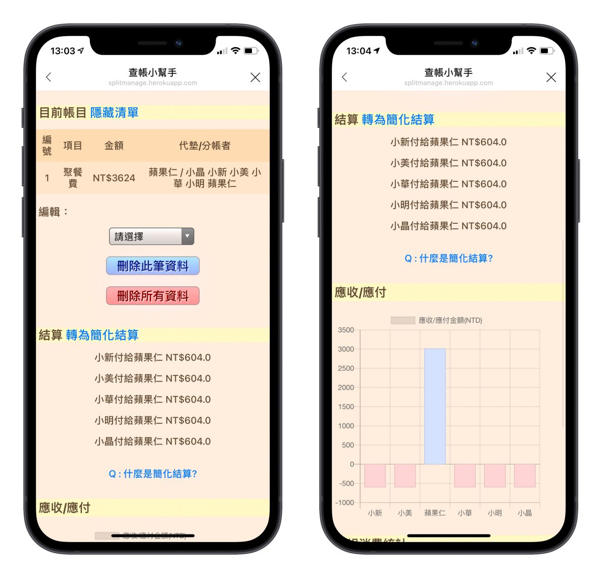 Line 機器人 多多分帳