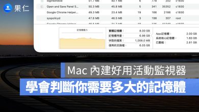 Mac 記憶體 8GB 16GB