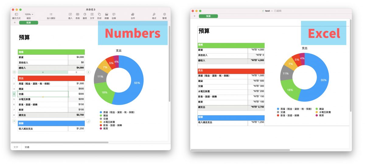 Numbers 輸出 Excel