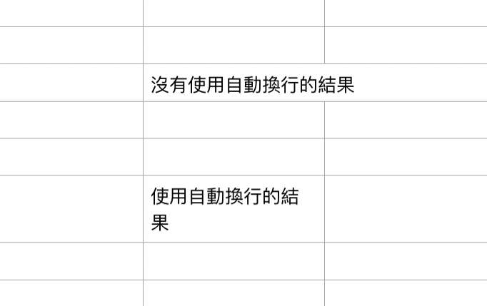 iPad Numbers 表格換行