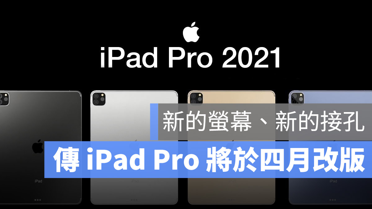 iPad Pro 2021