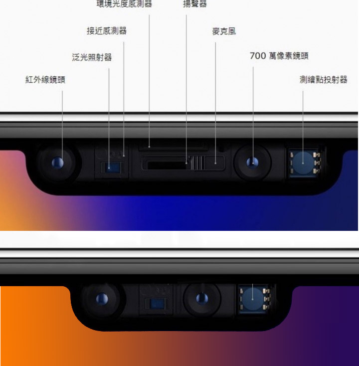 iPhone 13 瀏海 洩密照