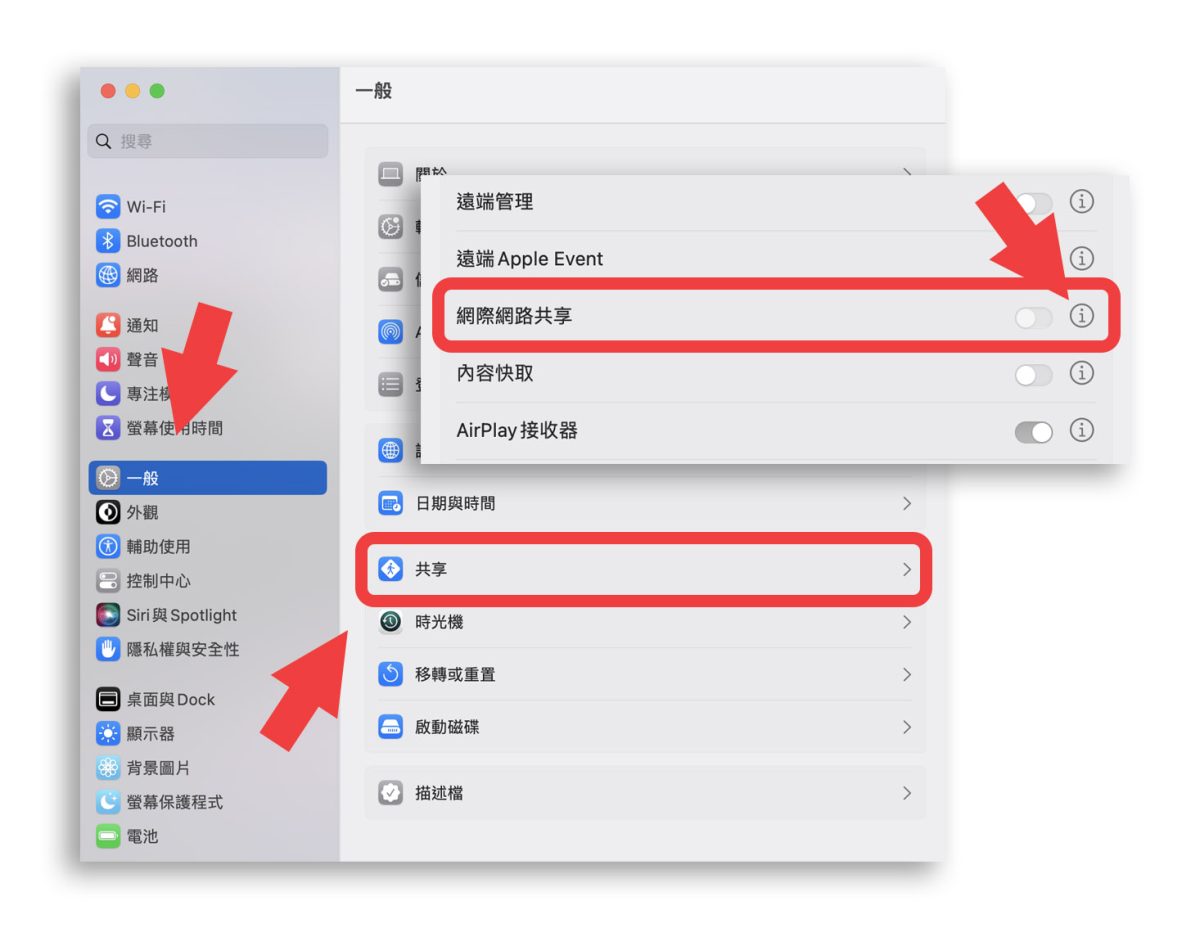 Mac 熱點分享