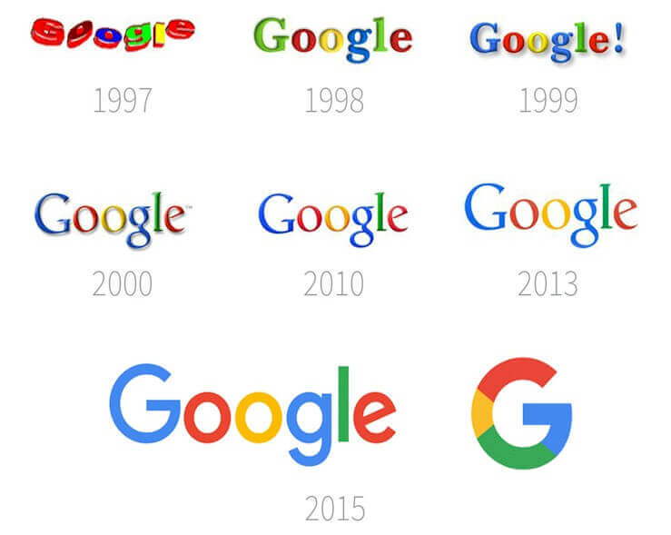Google LOGO 演變