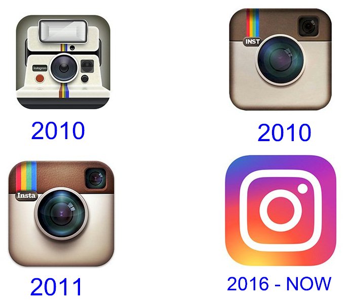 instagram LOGO 演變