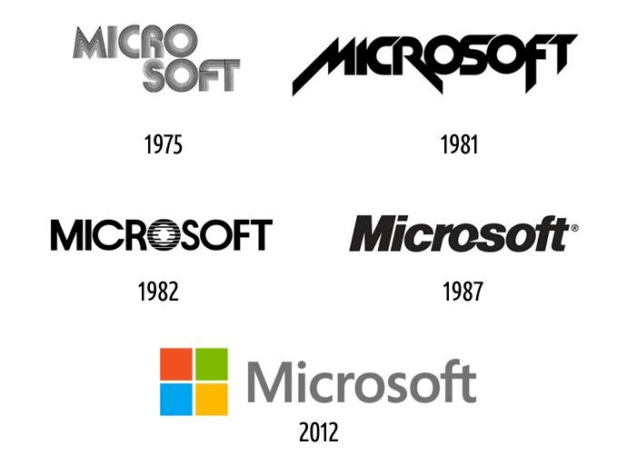microsoft LOGO 演變