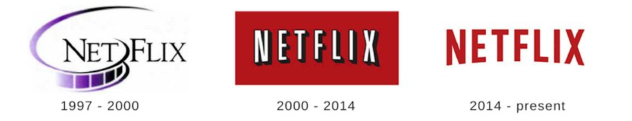 netflix LOGO 演變