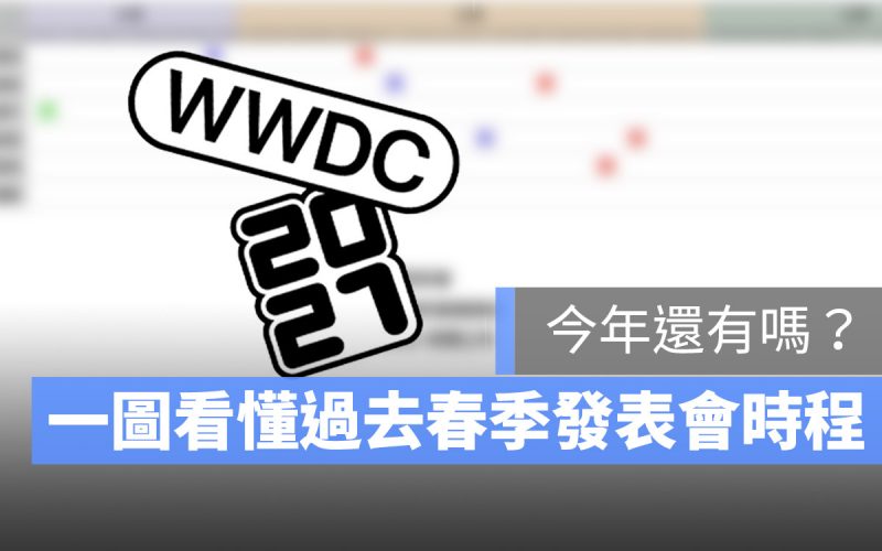 2021 蘋果春季發表會 WWDC