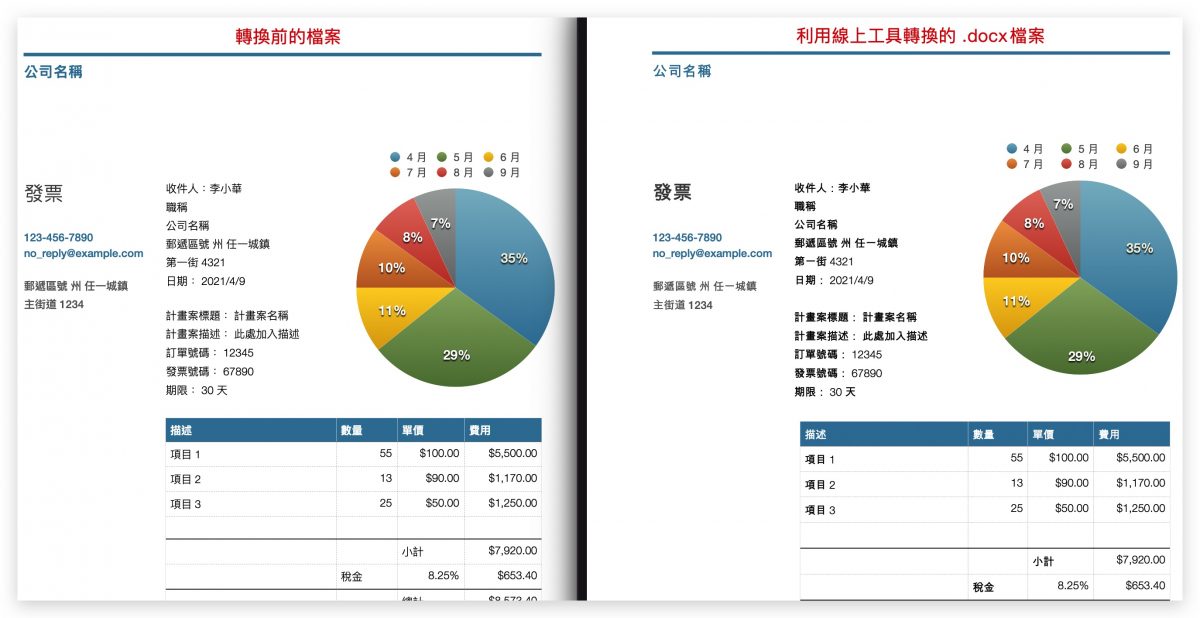 Pages 轉 Word doc docx 格式