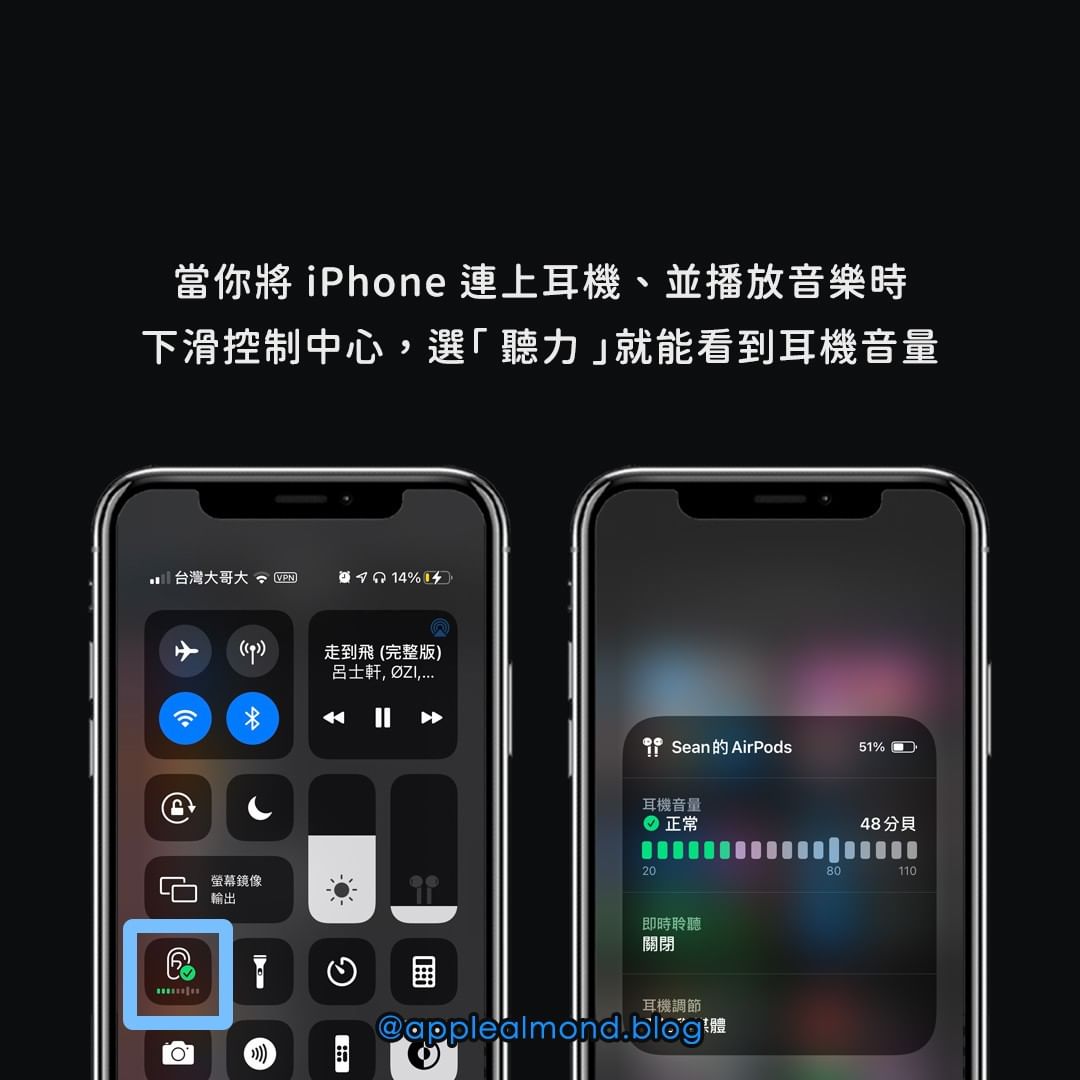 蘋圖解 AirPods 耳機 音量 分貝
