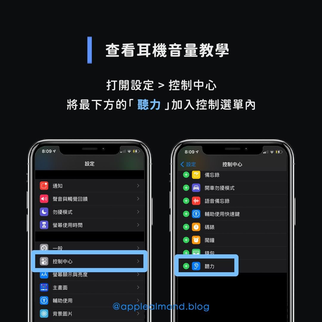 蘋圖解 AirPods 耳機 音量 分貝