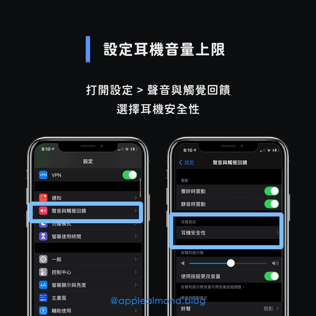 蘋圖解 AirPods 耳機 音量 分貝