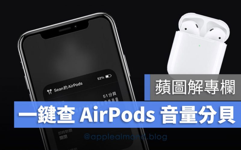 蘋圖解 AirPods 耳機 音量 分貝