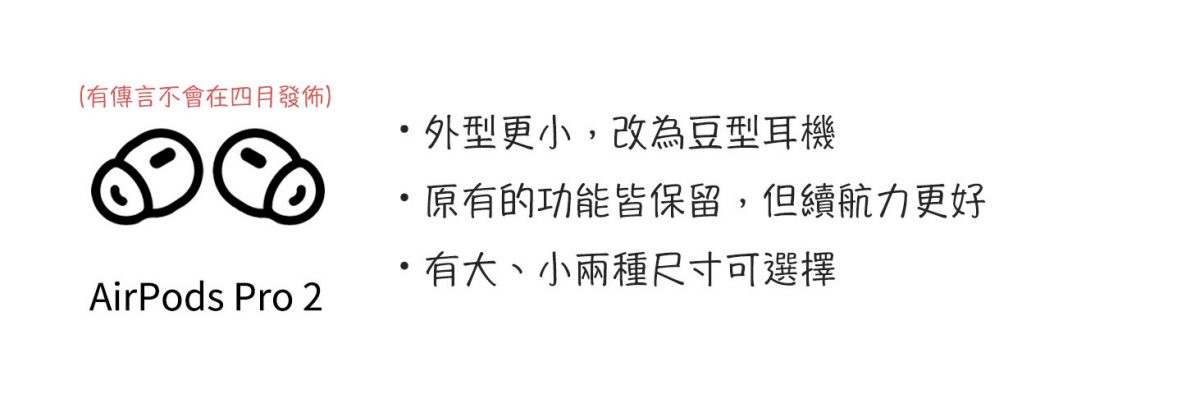 2021 蘋果春季發表會 新品預測 AirPods Pro 2