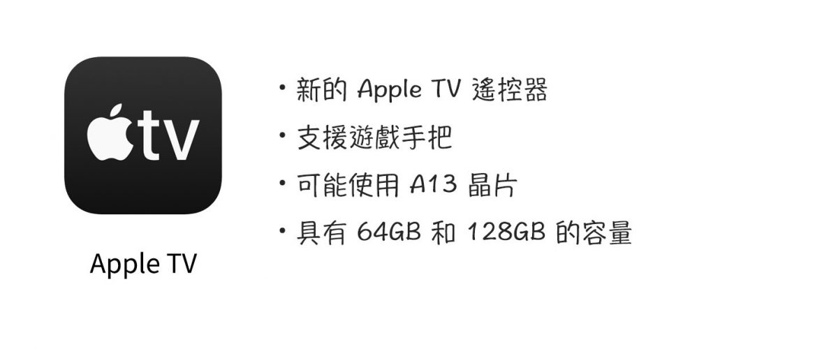 2021 蘋果春季發表會 新品預測 Apple TV