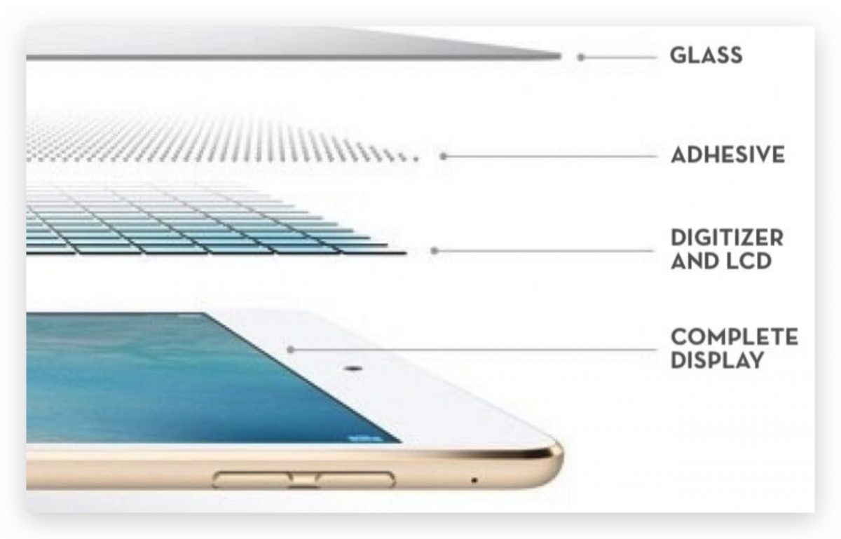 iPad 維修 螢幕破裂