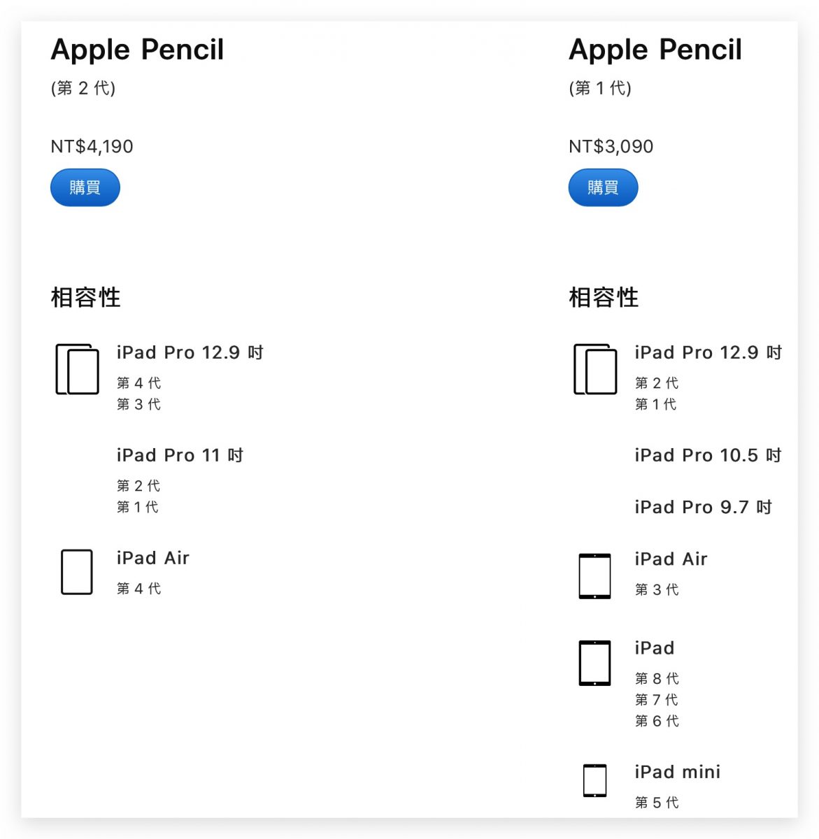 apple pencil 