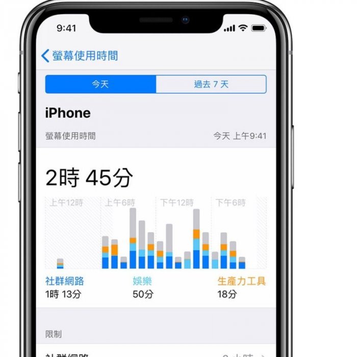 螢幕使用時間