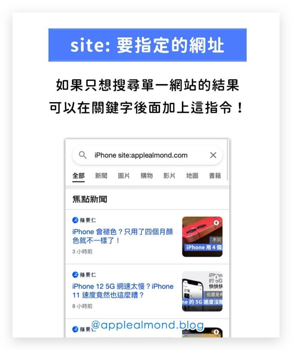 蘋圖解 Google 搜尋 祕技