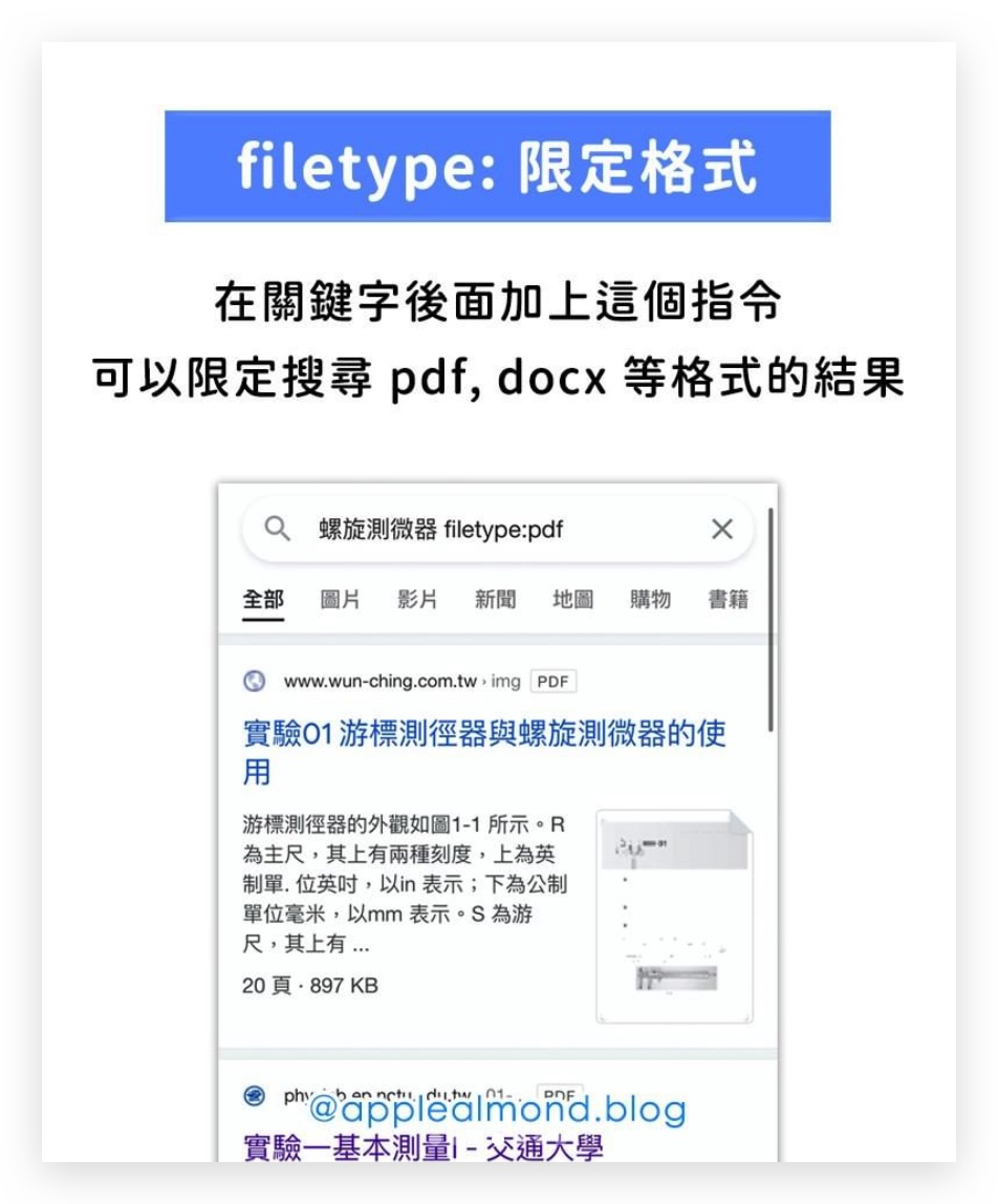 蘋圖解 Google 搜尋 祕技