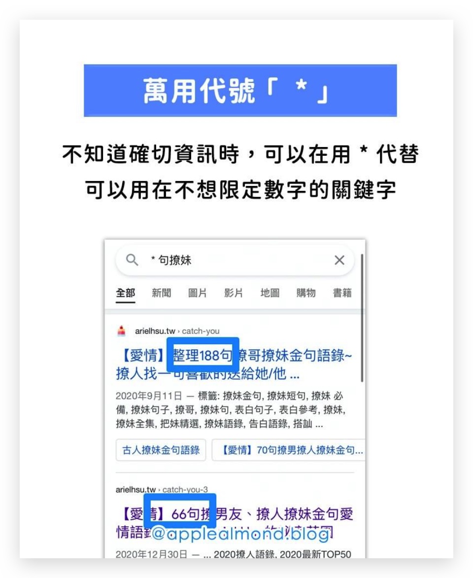 蘋圖解 Google 搜尋 祕技
