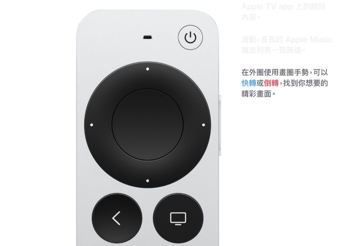 Apple TV 4K
