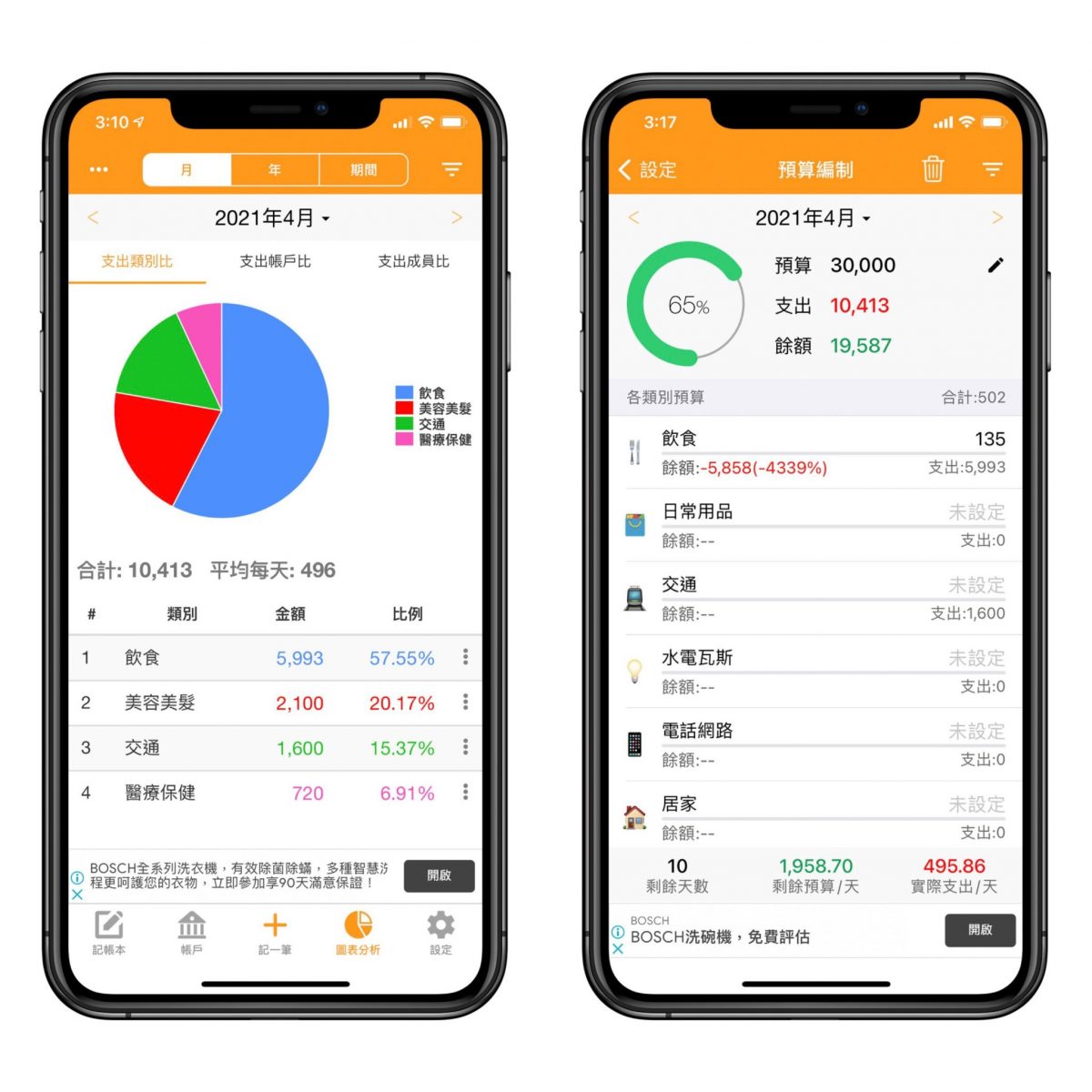 記帳app