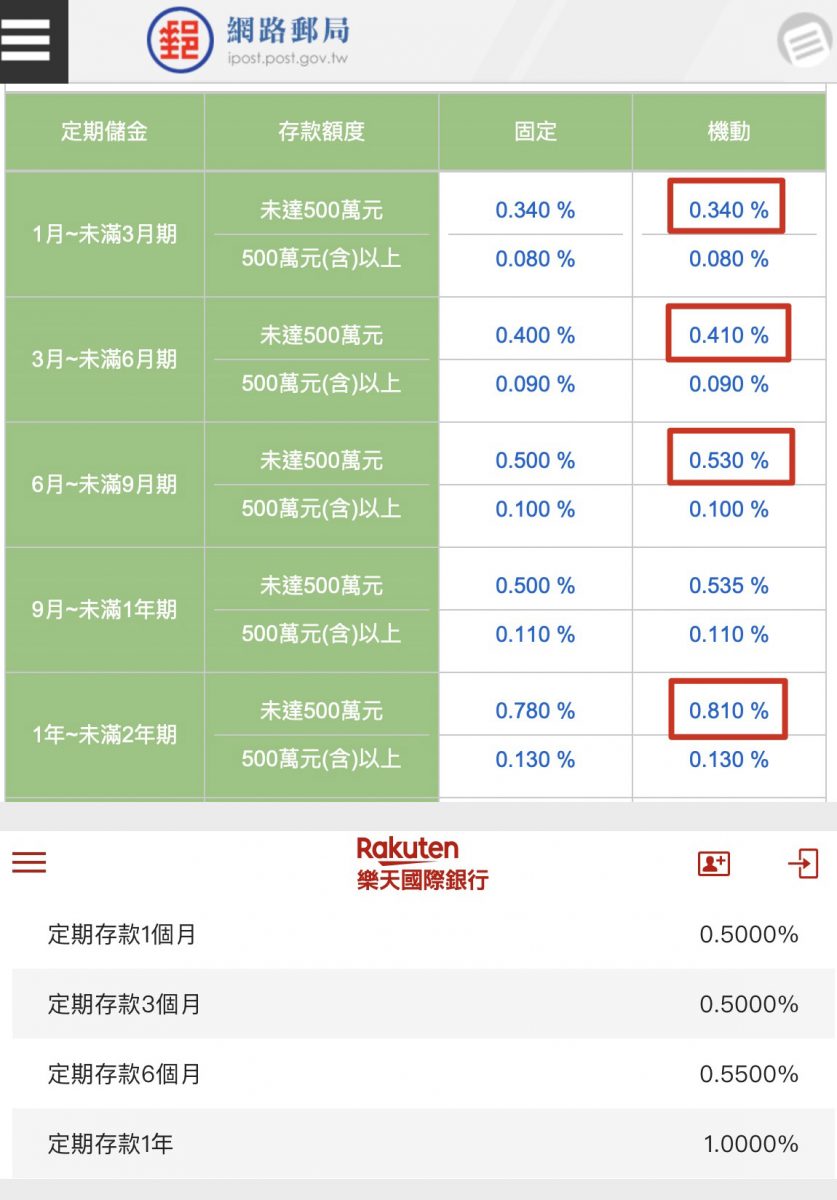 純網銀 是什麼