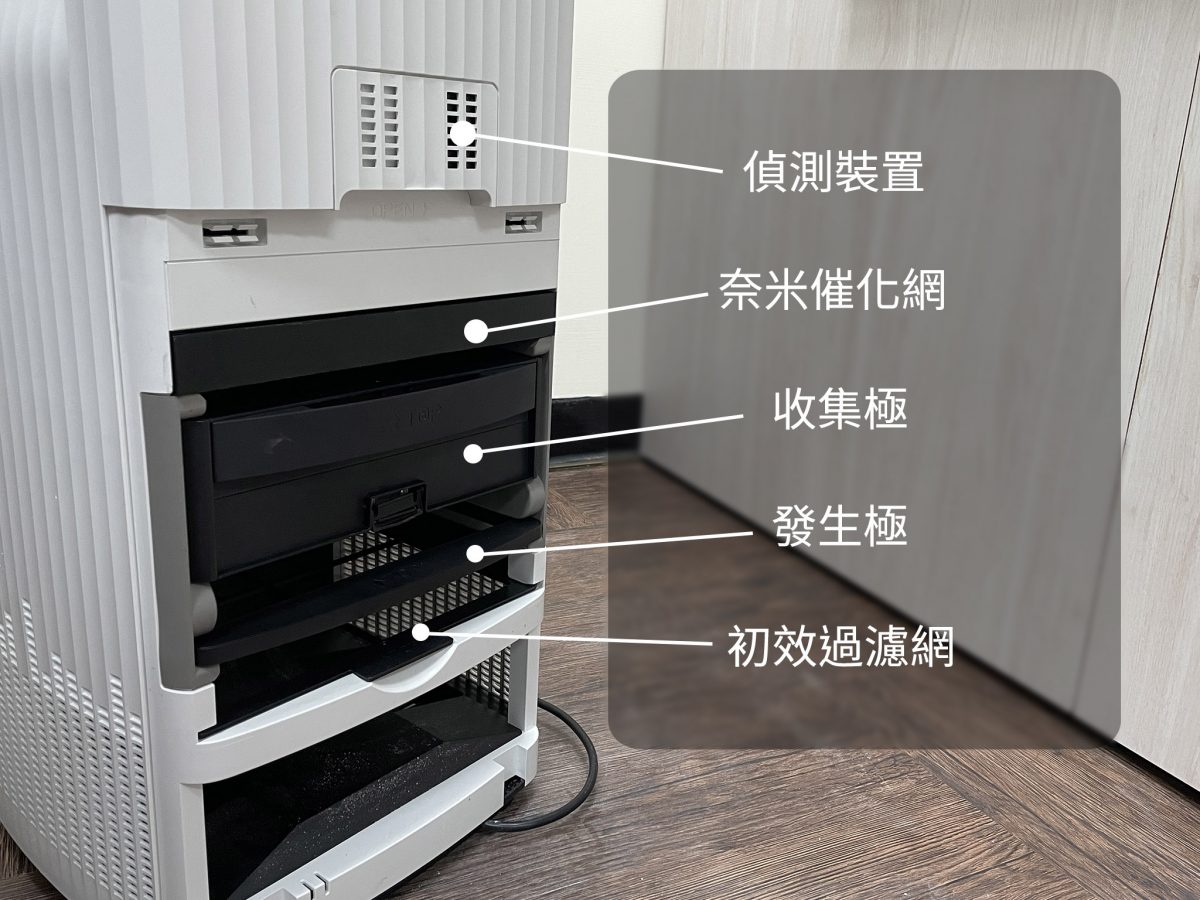 POIEMA ONE 空氣清淨機