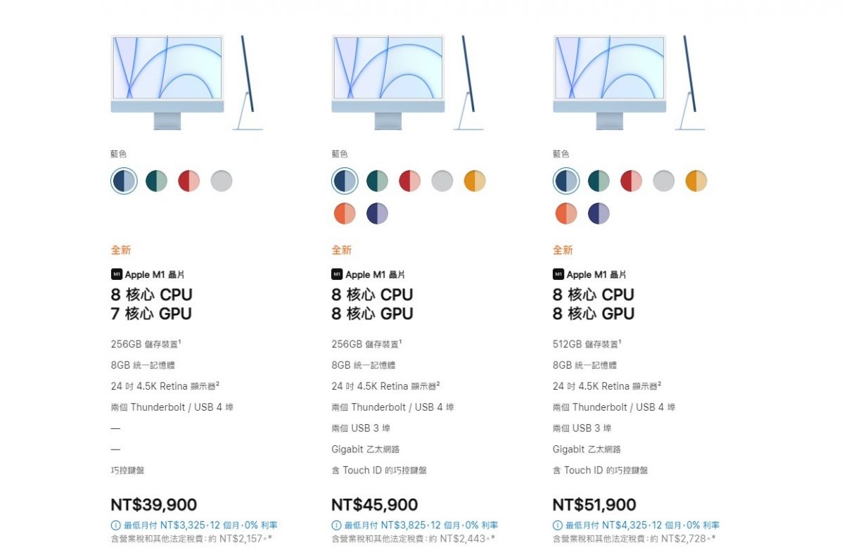 2021 iMac 重點 懶人包