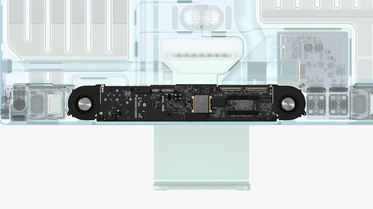 iMac 2021 下巴