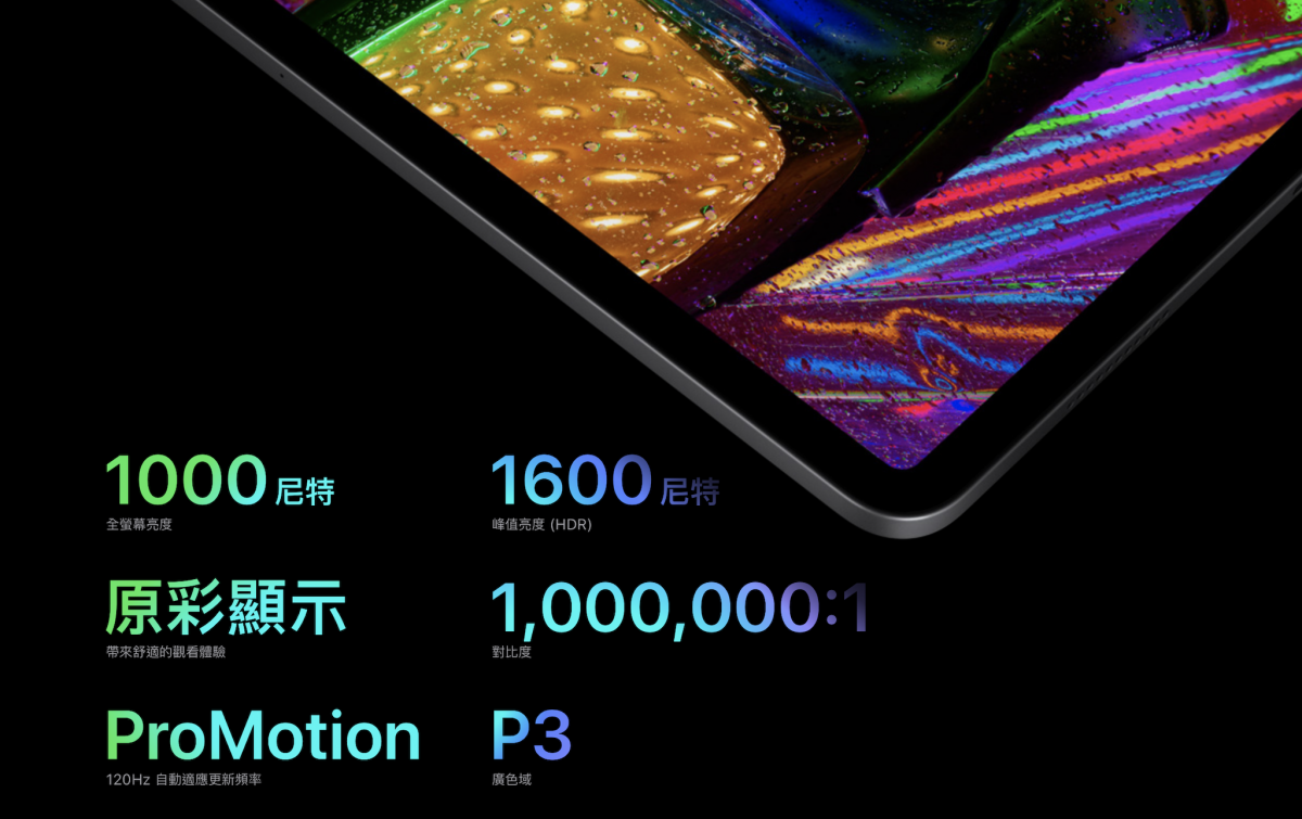 iPad Pro 2021 比較