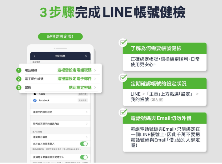 line實用技巧