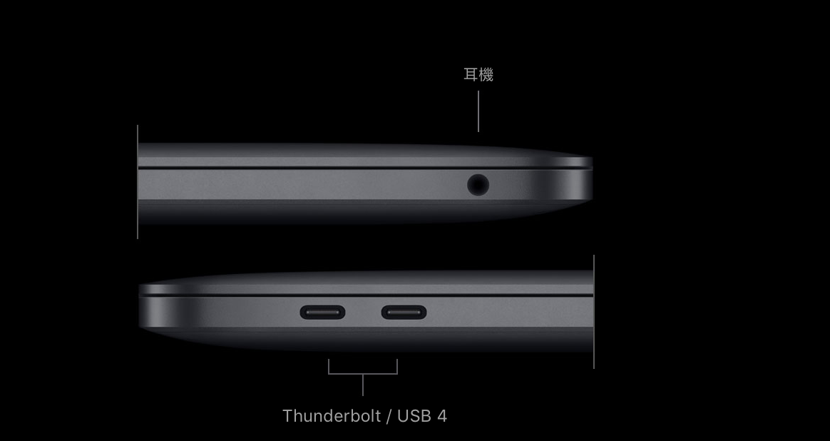 M1 iPad Pro MacBook Pro 比較