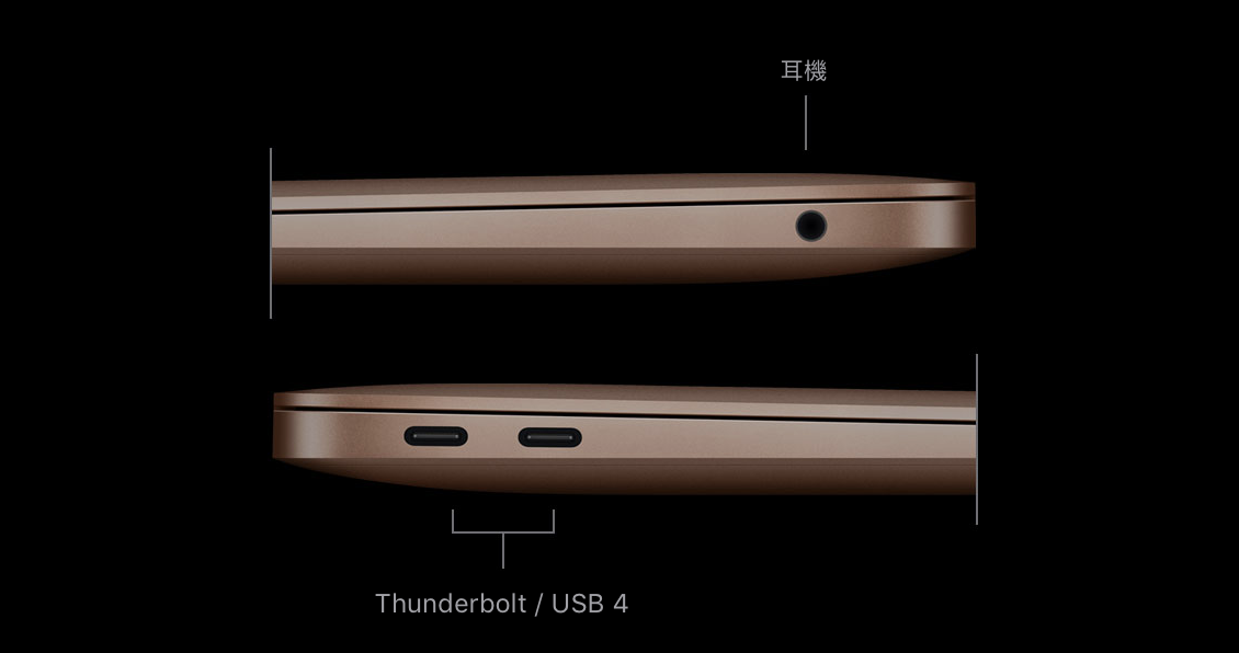 M1 iPad Pro MacBook Pro 比較
