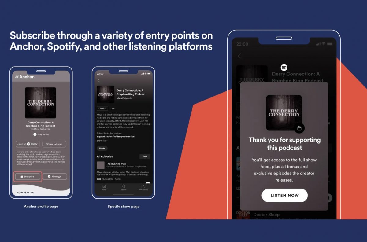 Spotify 漲價 訂閱制