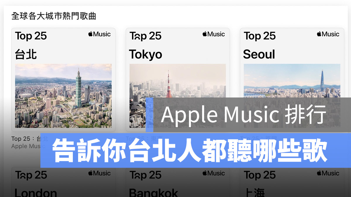 Apple Music 熱門歌曲 城市排行
