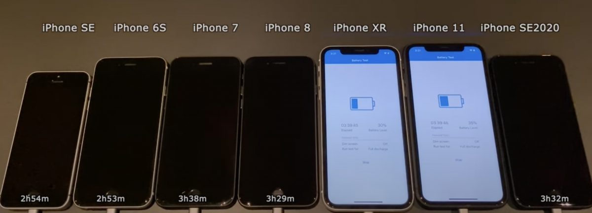iOS 14.5 耗電量測試 iPhone SE 2020