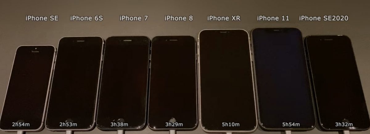 iOS 14.5 耗電量測試 iPhone SE 2020