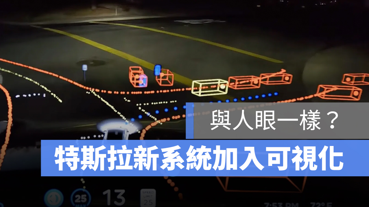 特斯拉 輔助駕駛 可視化系統
