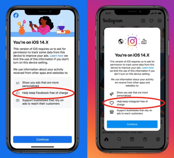 臉書 Facebook FB 隱私權政策 iOS 14.5