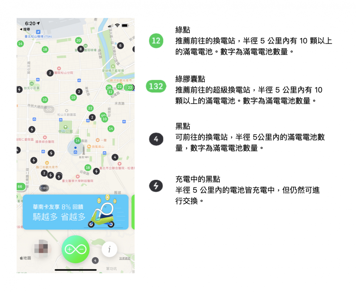 gogoro Gogoro Network 電池 滿電電池 App 換電池