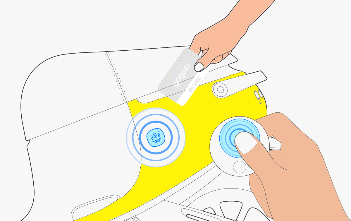 gogoro gogoro鑰匙 gogoro鑰匙卡 keyfob keycard