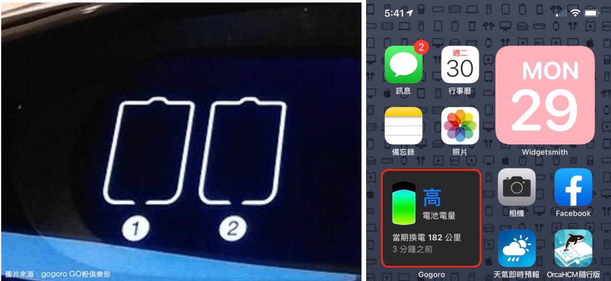 gogoro 降速 紅版手 騎不快