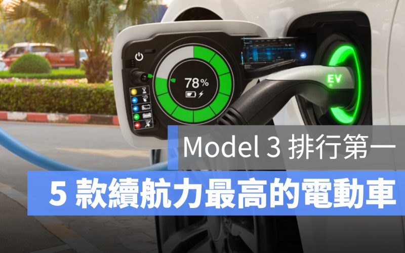 電動車 續航力 續航里程 特斯拉 Tesla 福特野馬 保時捷Taycan 現代Kona 2021